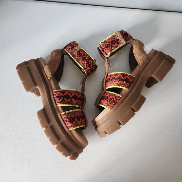 UGG Platform Sandals "EUC" - Picture 10 of 16